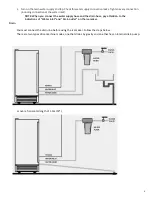 Preview for 11 page of DUURA DI50 Service, Installation, And Instruction Manual