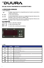 Preview for 6 page of DUURA DVF1 Service, Installation And Care Manual