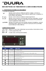 Предварительный просмотр 14 страницы DUURA DVF1 Service, Installation And Care Manual