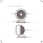 Предварительный просмотр 4 страницы Duux DXCF08 User Manual