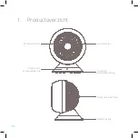 Предварительный просмотр 12 страницы Duux DXCF08 User Manual