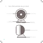 Предварительный просмотр 20 страницы Duux DXCF08 User Manual