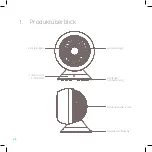 Предварительный просмотр 28 страницы Duux DXCF08 User Manual