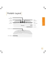 Preview for 27 page of Duux video baby monitor User Manual