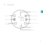 Preview for 25 page of Duux Whisper DXCF03 User Manual