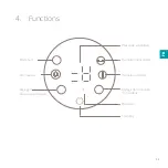 Preview for 39 page of Duux Whisper DXCF03 User Manual