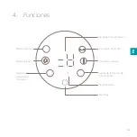 Preview for 53 page of Duux Whisper DXCF03 User Manual