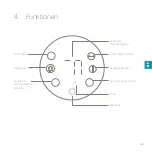 Preview for 67 page of Duux Whisper DXCF03 User Manual