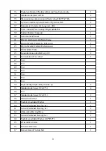 Preview for 11 page of DUVLAN AIR 3110 User Manual