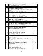 Preview for 25 page of DUVLAN Greenwalk DVL7001 User Manual