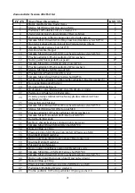 Предварительный просмотр 21 страницы DUVLAN MS2233B User Manual