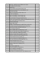 Preview for 21 page of DUVLAN XB 3839 User Manual