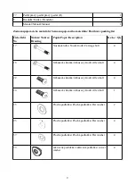 Предварительный просмотр 9 страницы DUVLAN YR-DVL3014 User Manual