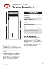 Preview for 7 page of Dux AiroHeat D2FH00000C Owner'S Manual