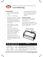 Preview for 14 page of Dux AIROHEAT D2FHG4HW0C Installation And Owner'S Manual