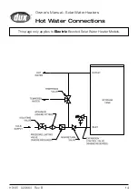 Preview for 19 page of Dux Ecosmart 250DP0 Owner'S Manual