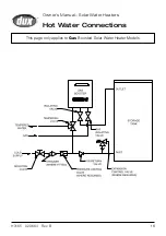 Preview for 21 page of Dux Ecosmart 250DP0 Owner'S Manual