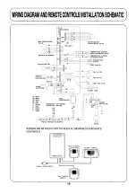 Предварительный просмотр 12 страницы Dux Endurance six Installation And Operating Instructions Manual