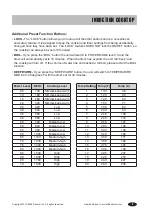 Preview for 11 page of duxtop 9600LS User Manual