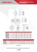 Предварительный просмотр 14 страницы DUYAR OPUS 0-12 280 V Installation Operation & Maintenance