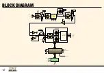 Предварительный просмотр 12 страницы DV Mark Combo head 40 Owner'S Manual