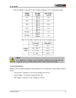 Preview for 23 page of DV Power BAC25A Manual