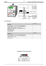 Preview for 33 page of DV Power RMO10T Manual