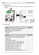 Preview for 28 page of DV Power RMO500 Manual