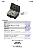 Предварительный просмотр 50 страницы DV Power RMO60TD Manual