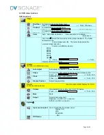 Preview for 9 page of DV Signage MON-150W-SDI Manual Manual