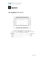 Preview for 5 page of DV Signage POP-15N (M3-330) User Manual