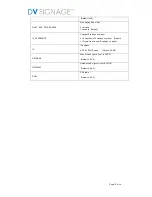 Preview for 10 page of DV Signage POP-15N (M3-330) User Manual