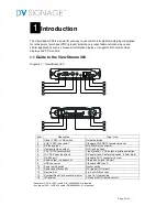 Предварительный просмотр 3 страницы DV Signage ViewStream 300 Manual