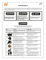 Preview for 4 page of DV Systems A5 (T) Installation And Service Manual