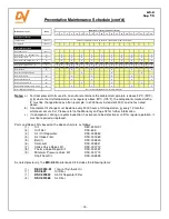 Preview for 13 page of DV Systems A5 (T) Installation And Service Manual