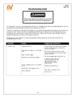 Preview for 15 page of DV Systems A5 (T) Installation And Service Manual