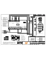 Preview for 36 page of DV Systems G20 Installation And Start-Up Data