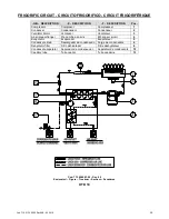 Preview for 34 page of DV Systems HTD AL 18 Instruction And Maintenance Manual