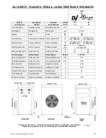 Preview for 41 page of DV Systems HTD AL 18 Instruction And Maintenance Manual