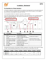 Preview for 8 page of DV Systems K100-C Installation Manual