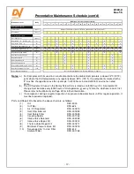 Preview for 17 page of DV Systems K100-C Installation Manual