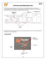 Preview for 23 page of DV Systems K100-C Installation Manual