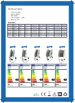 Preview for 5 page of DVA BLUE ELECTRIC 36326 Manual Instruction