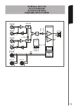 Предварительный просмотр 6 страницы DVA Digipro S09dp User Manual