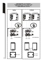 Preview for 9 page of DVA Digipro S09dp User Manual