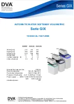 Предварительный просмотр 1 страницы DVA GIX Series Quick Start Manual