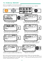 Предварительный просмотр 14 страницы DVB-C J-83 User Manual