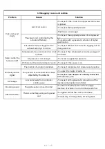 Preview for 15 page of DVC 5370 Installation, Operation And Maintenance Manual