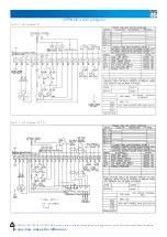 Preview for 20 page of DVC 5630-008-300 Installation, Operation & Maintenance Manual