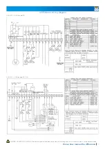 Preview for 21 page of DVC 5630-008-300 Installation, Operation & Maintenance Manual